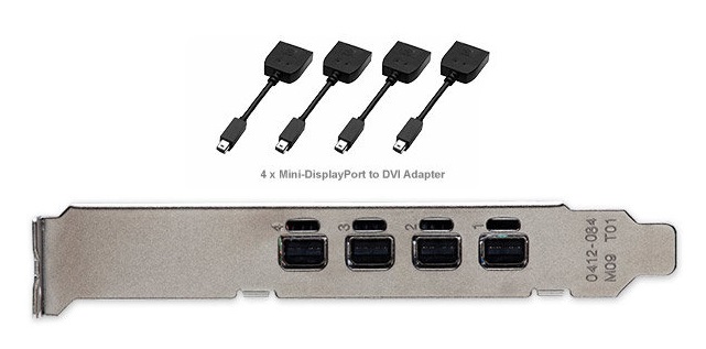 PNY NVIDIA NVS 510 DVI Bundle